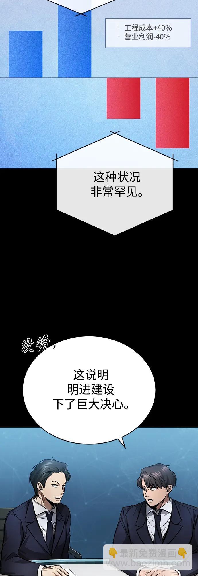 [第28话] 高昌范常务理事31