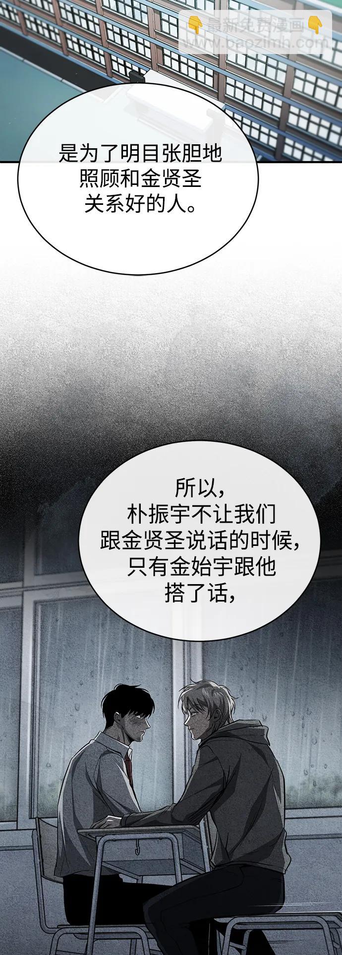 [第29话] 听话的狗48