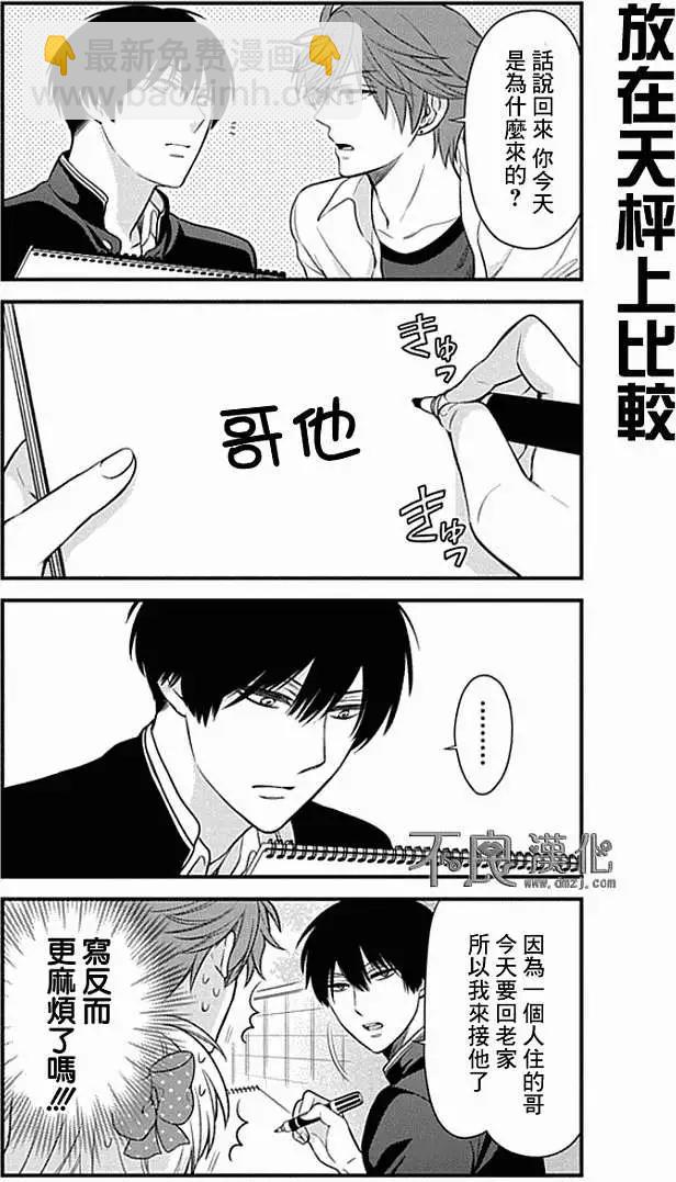 第33回7