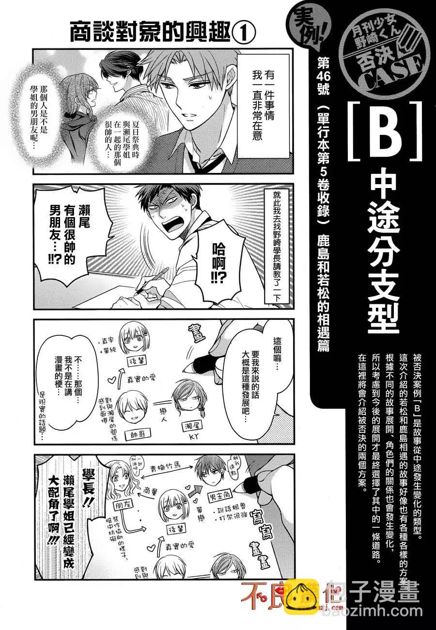 FANBOOK否决方案篇2