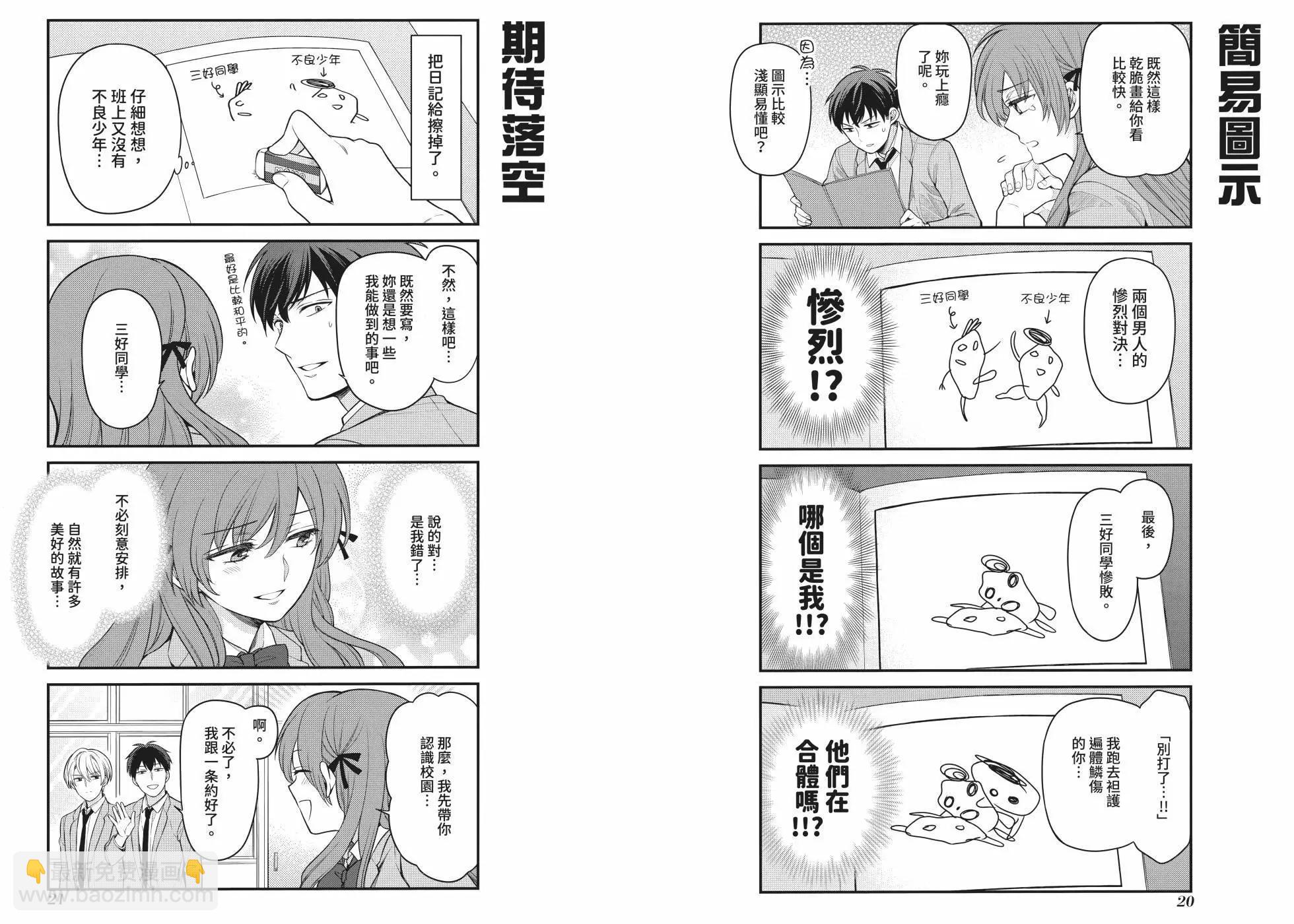 月刊少女野崎妹妹13