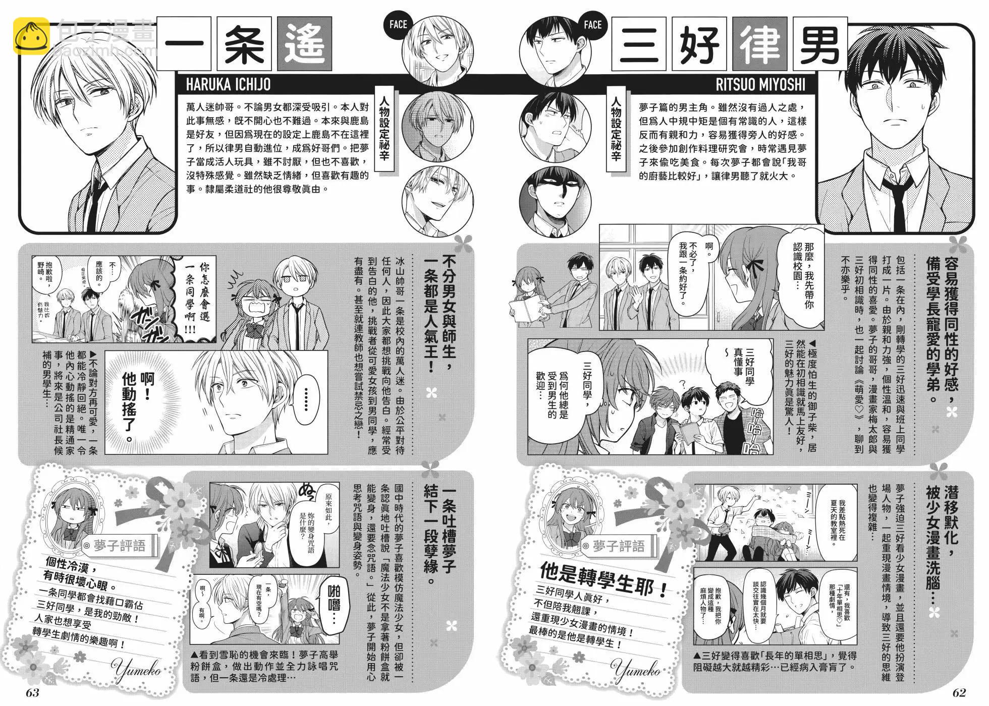 月刊少女野崎妹妹34