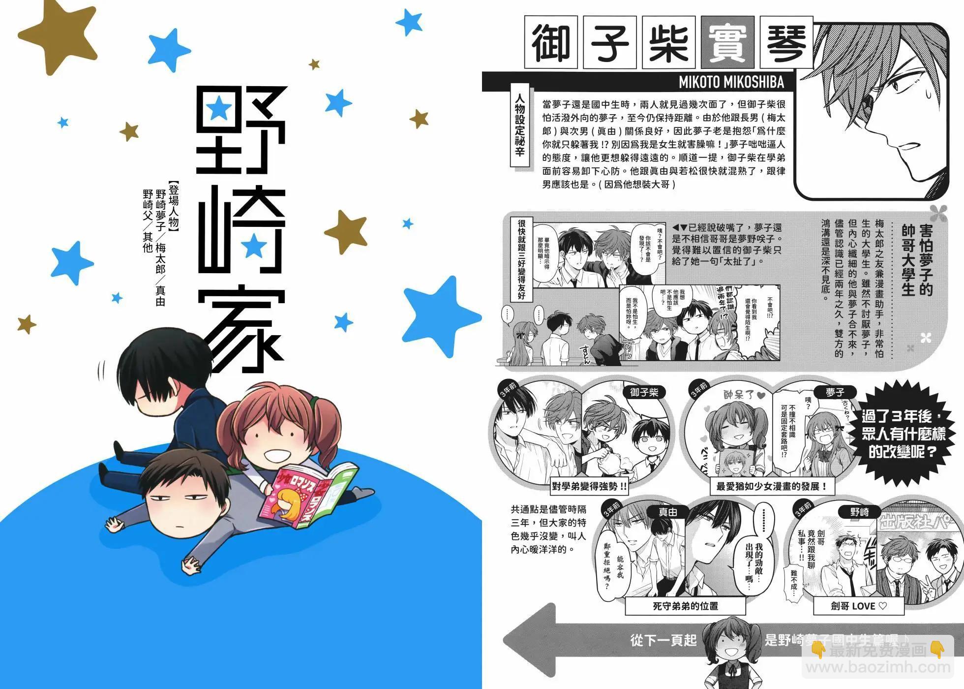月刊少女野崎妹妹36