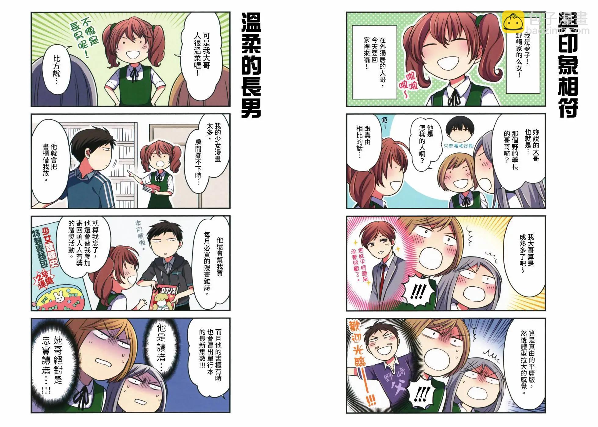 月刊少女野崎妹妹37