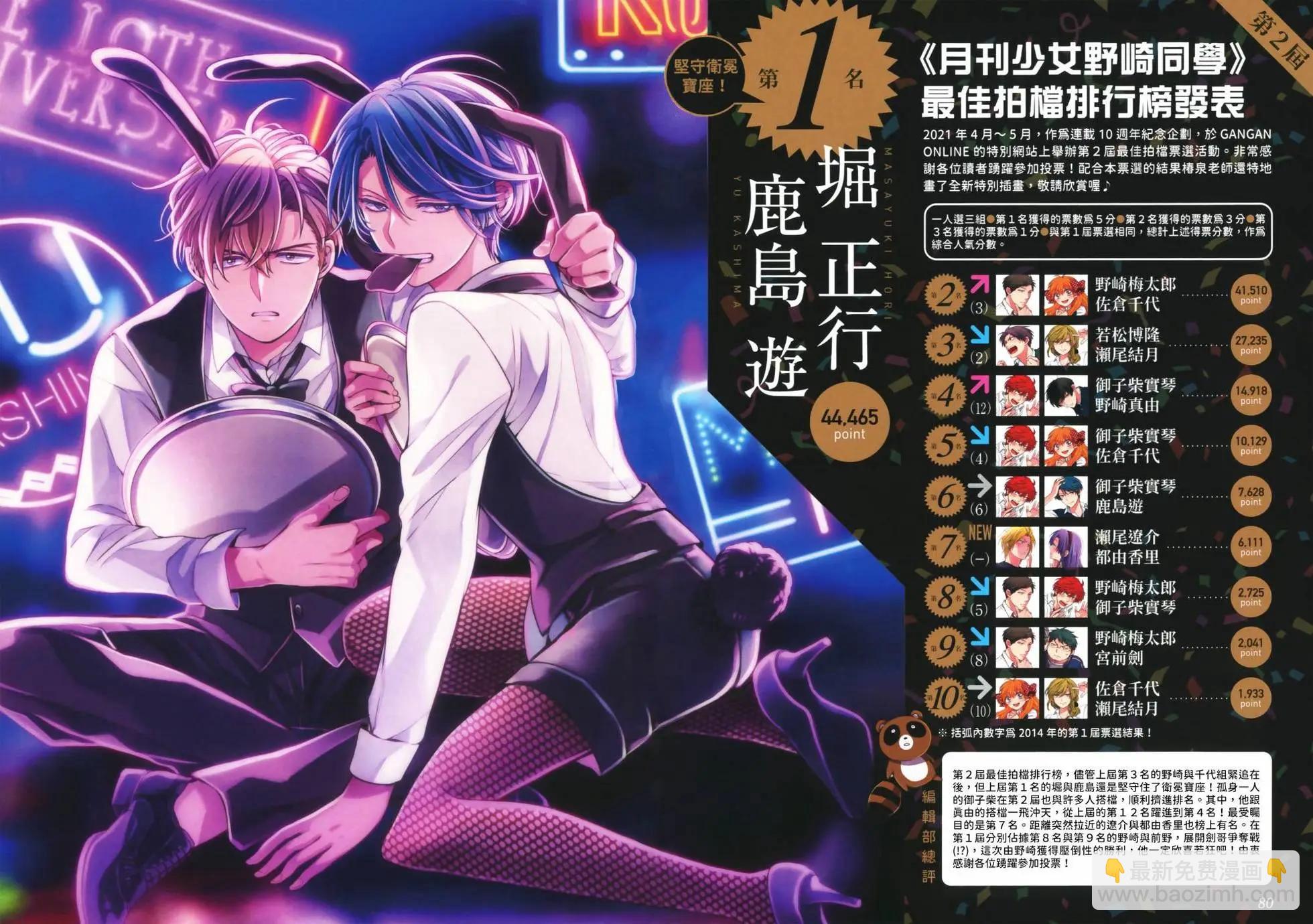 月刊少女野崎妹妹43