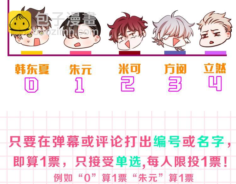 序章 “外卖”室友已送达！67