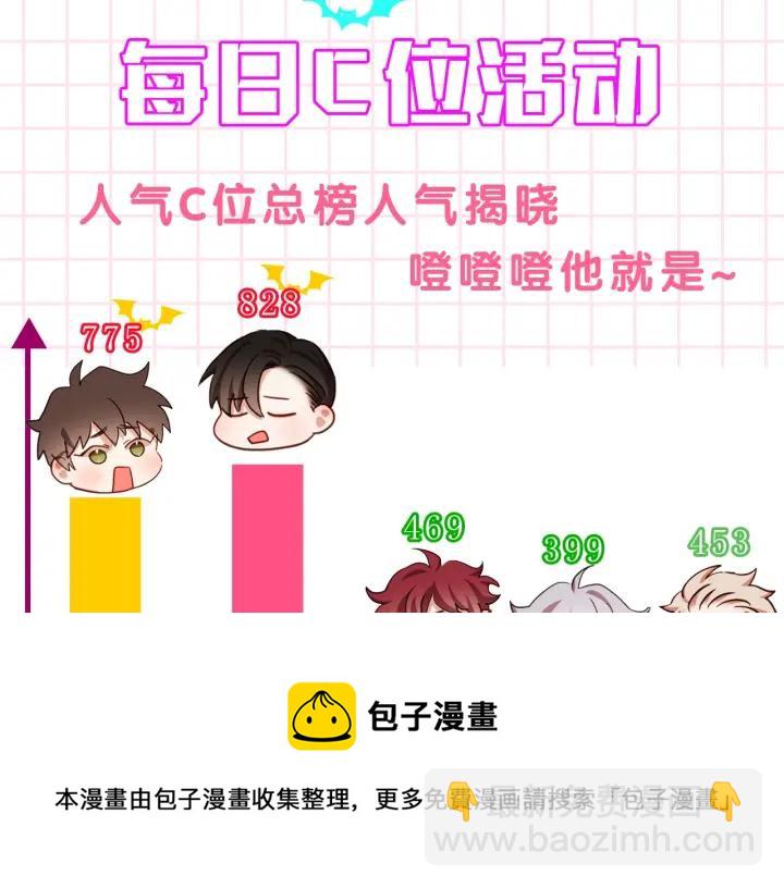 第8话 我好害怕呀148