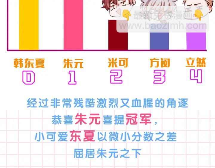 第8话 我好害怕呀149