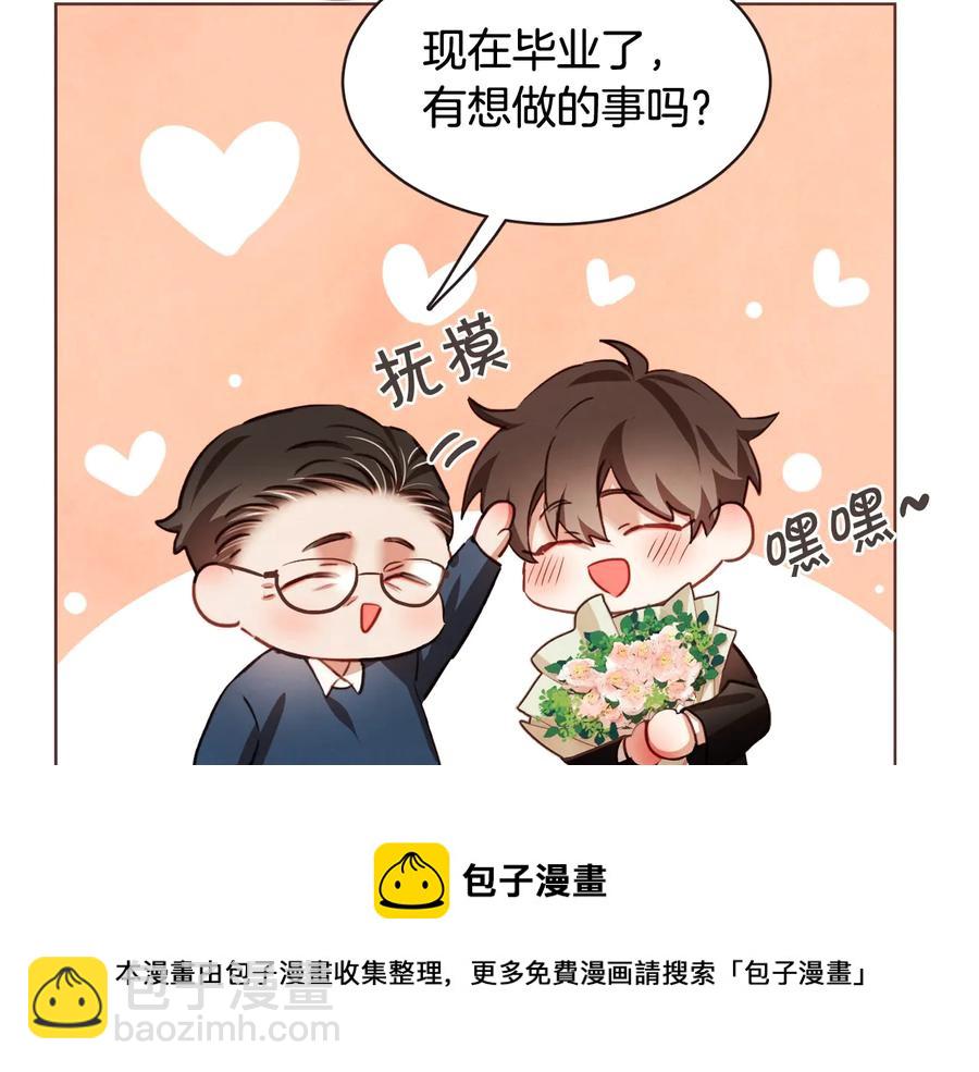番外2 我有一栋大厦120