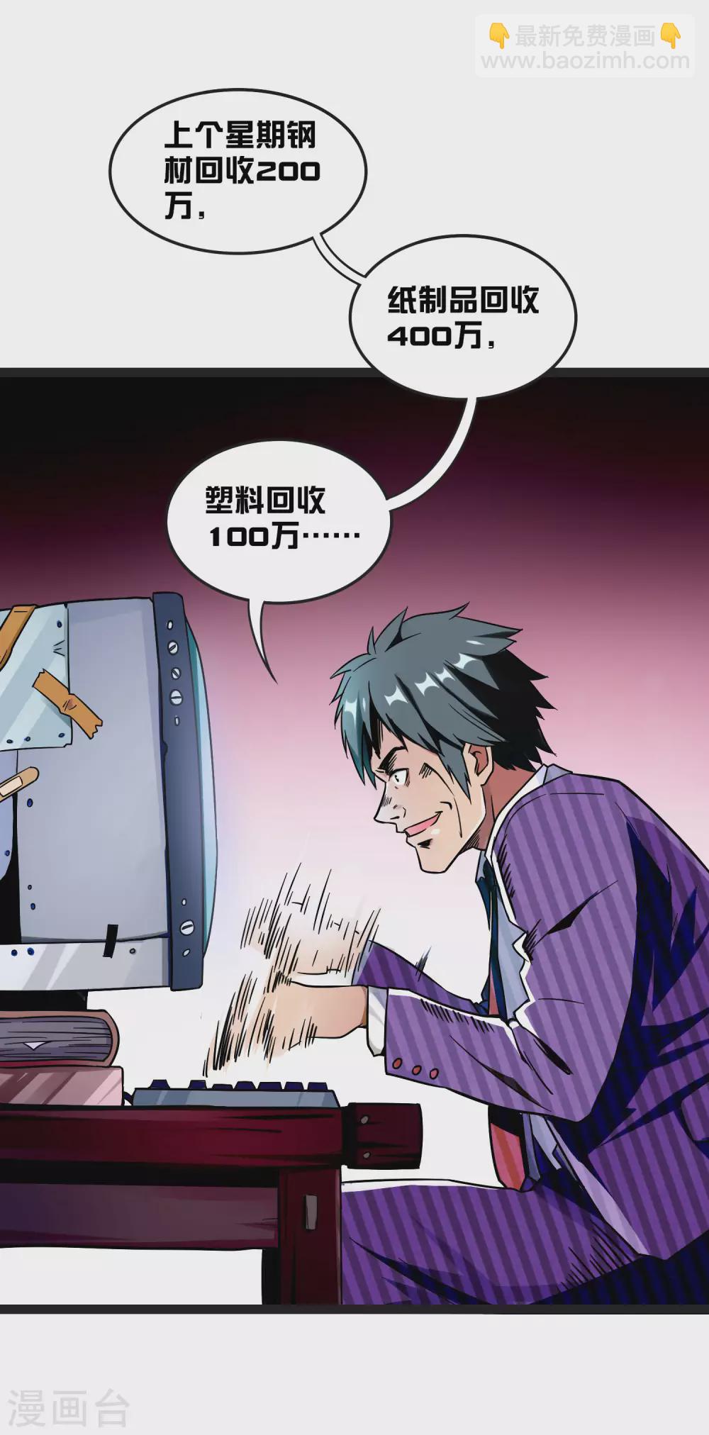 第209话 你好，请叫我霸道总裁18