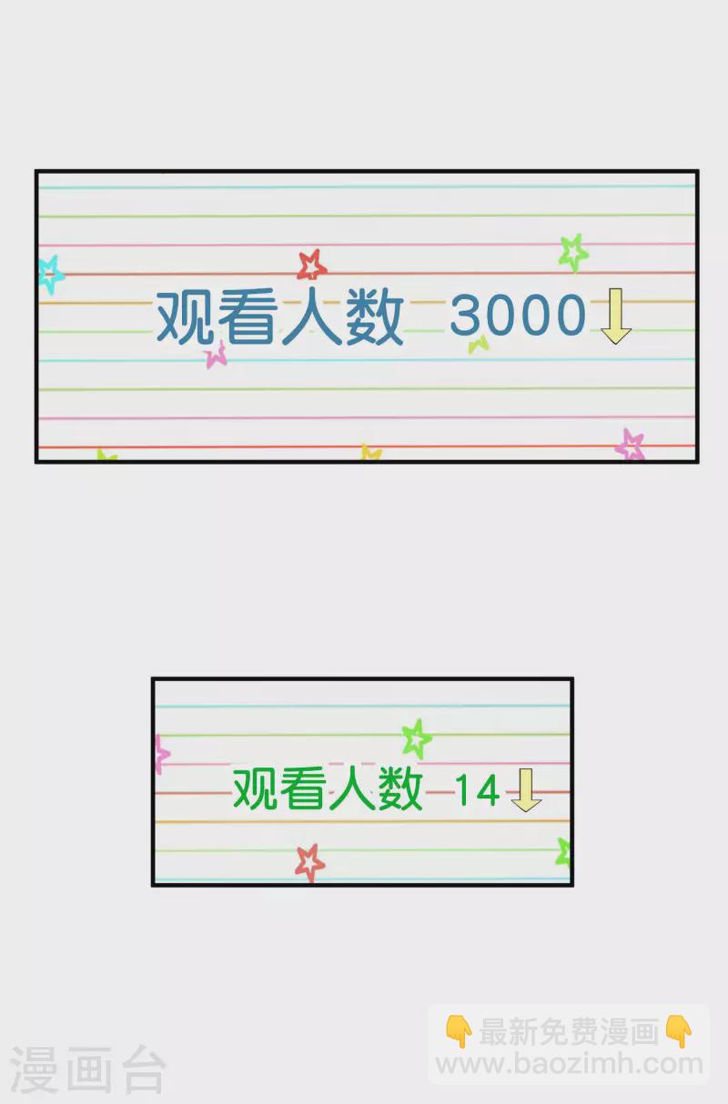 第258话 二次元韭菜28