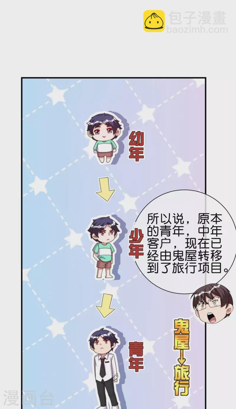 第282话 今天开始当首负！23