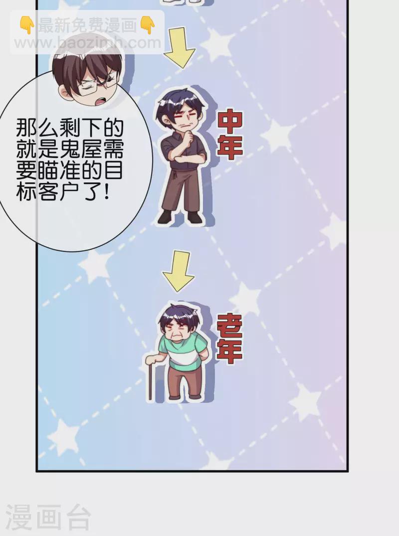 第282话 今天开始当首负！24