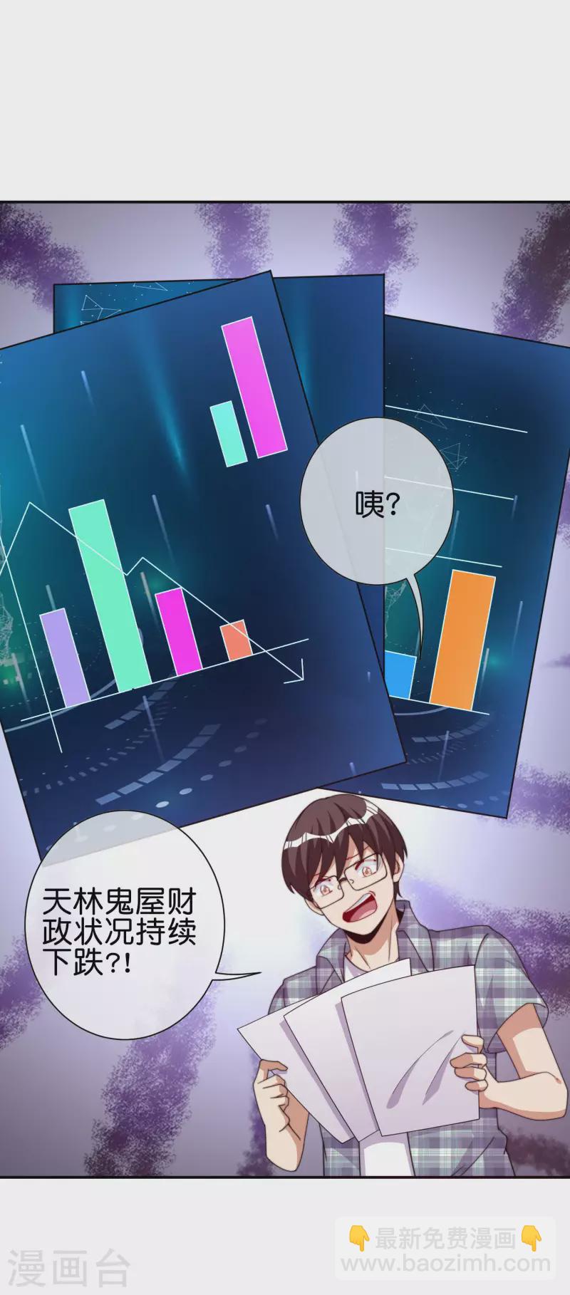 第282话 今天开始当首负！5