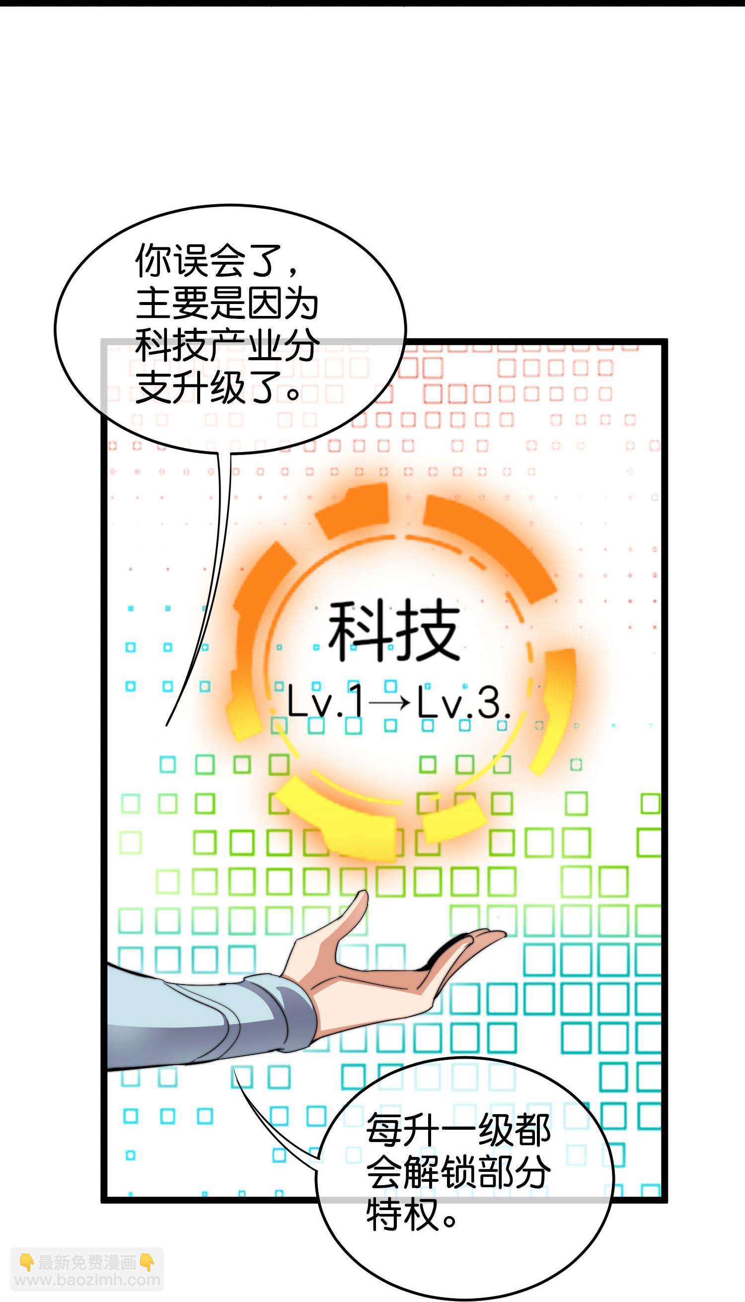 第328话 万物皆可科技化21