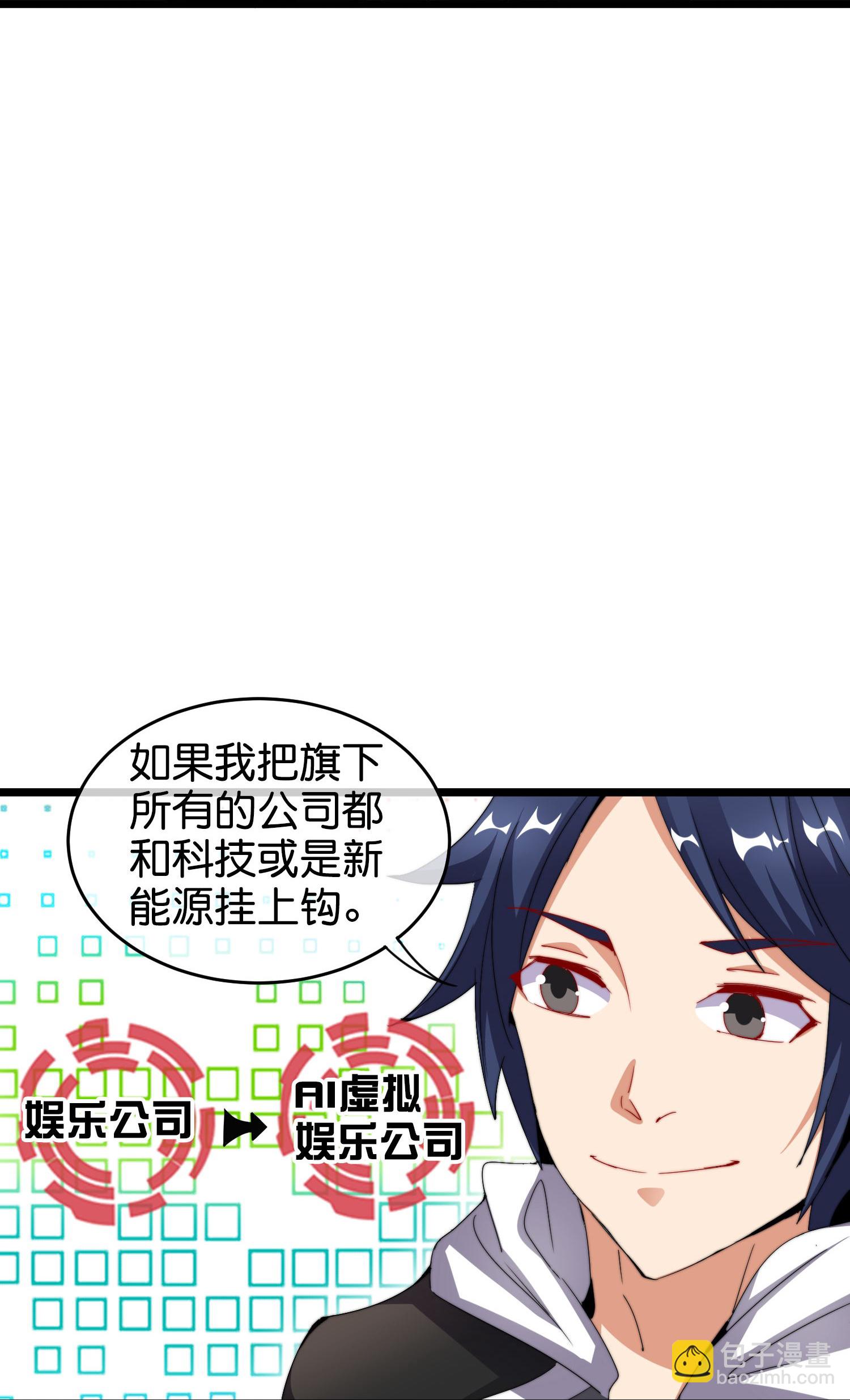 第328话 万物皆可科技化27
