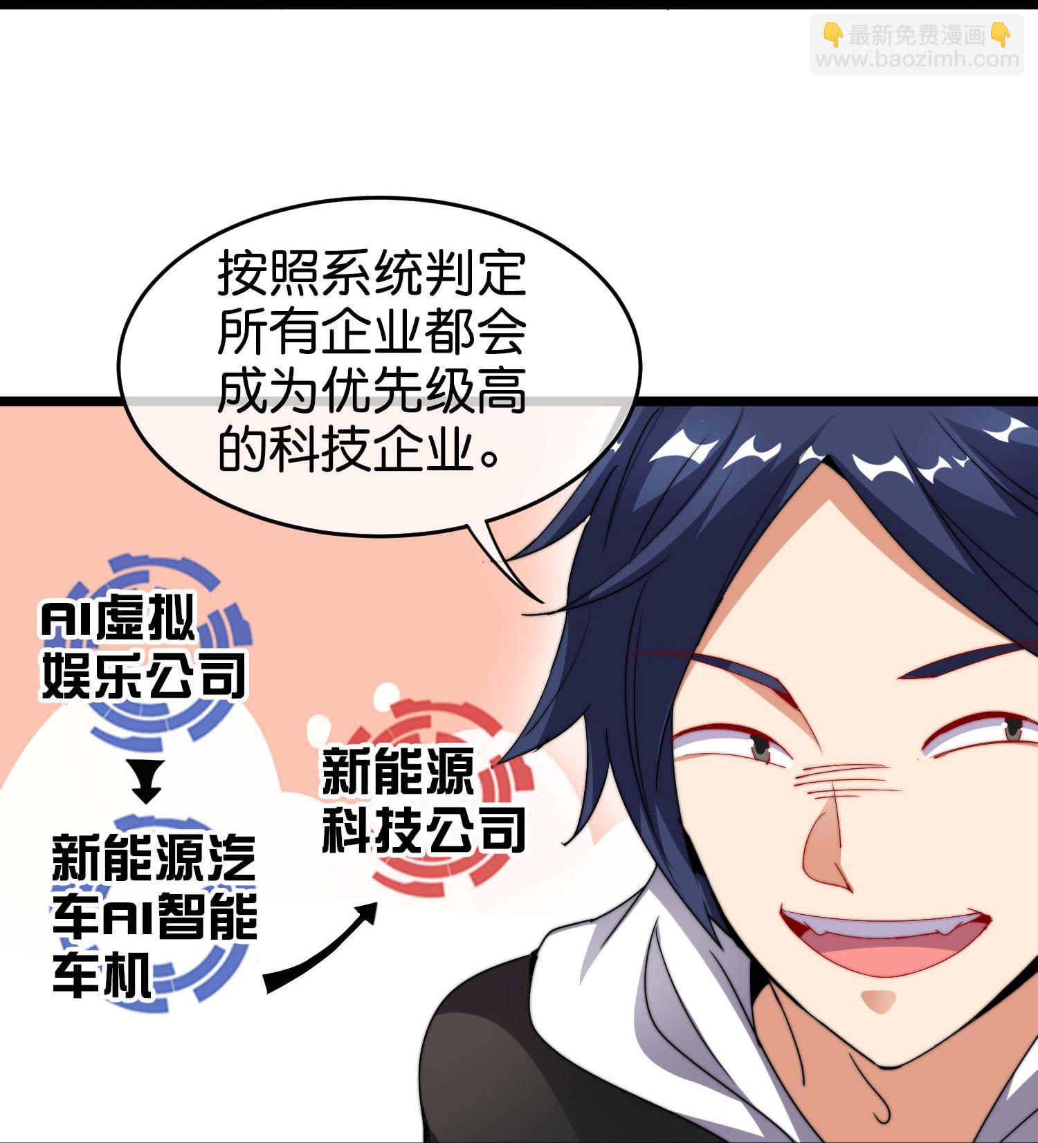 第328话 万物皆可科技化28