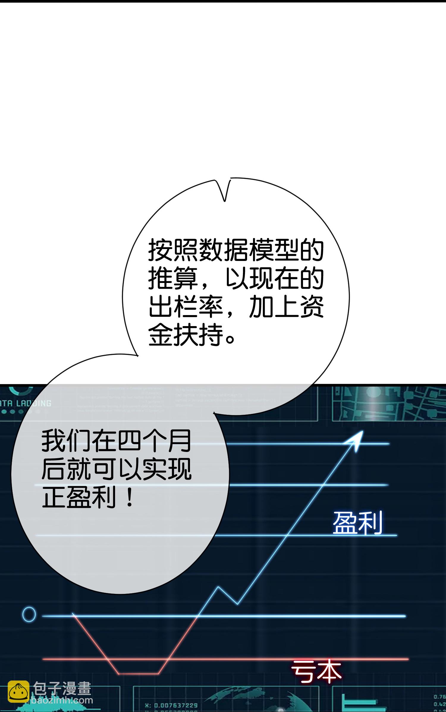 第332话 天林绿色科技33