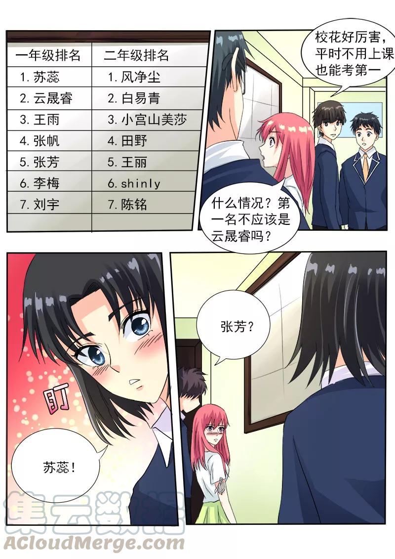 第109话 我是第一名4