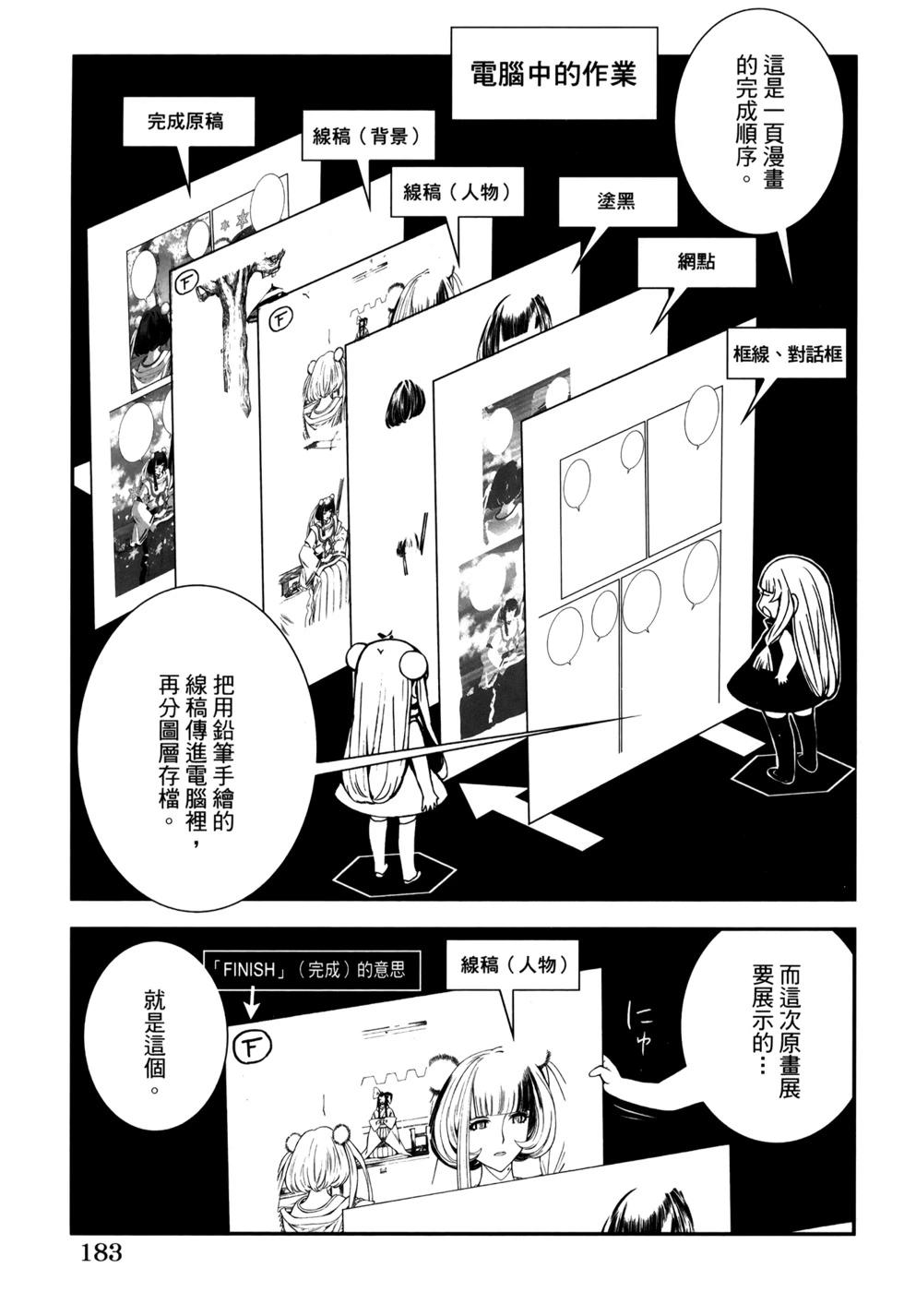 第21卷198