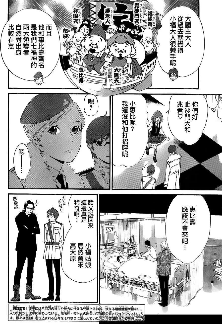 第29回3