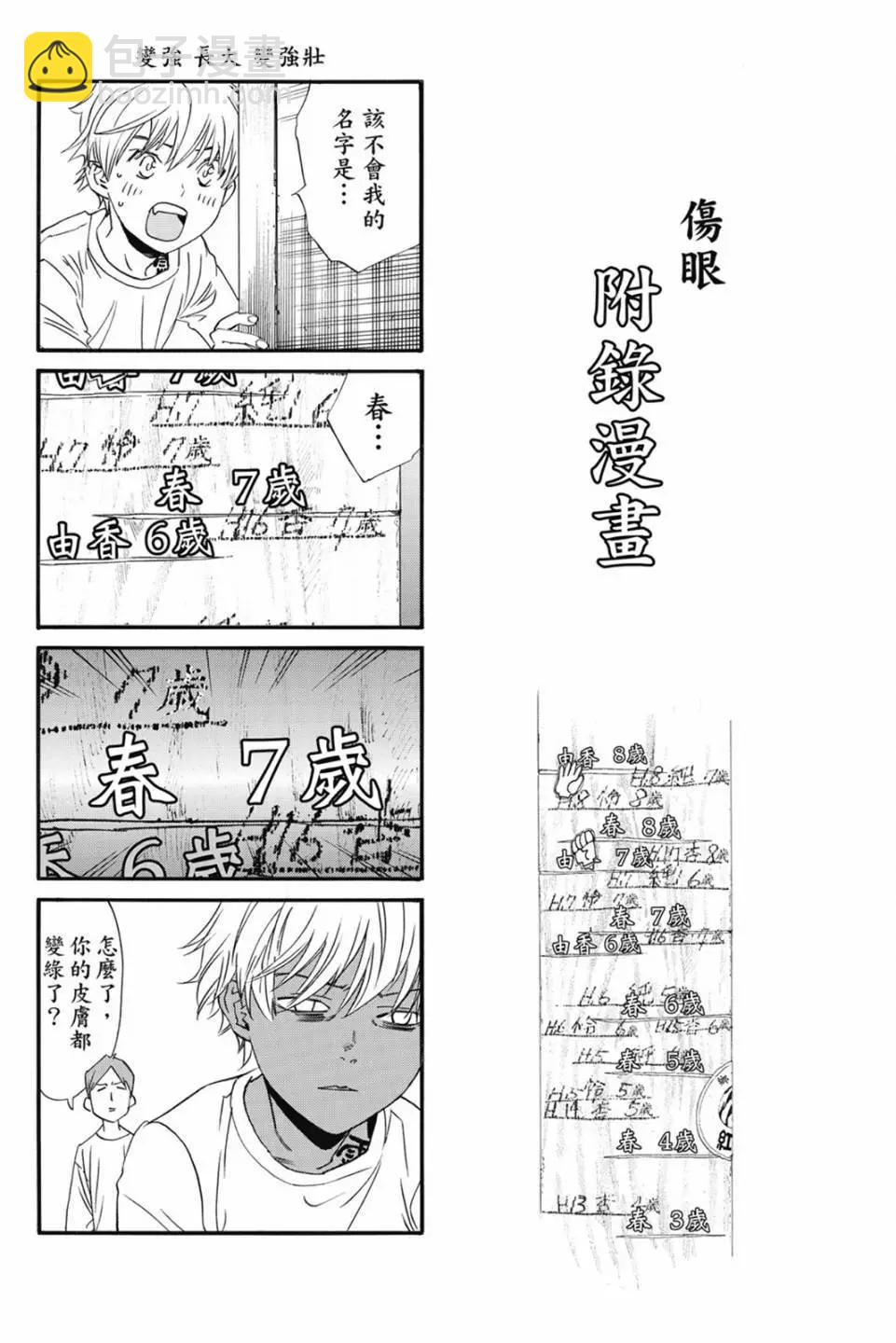 第22卷199