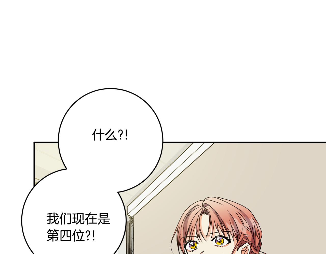 第53话 危机重重82