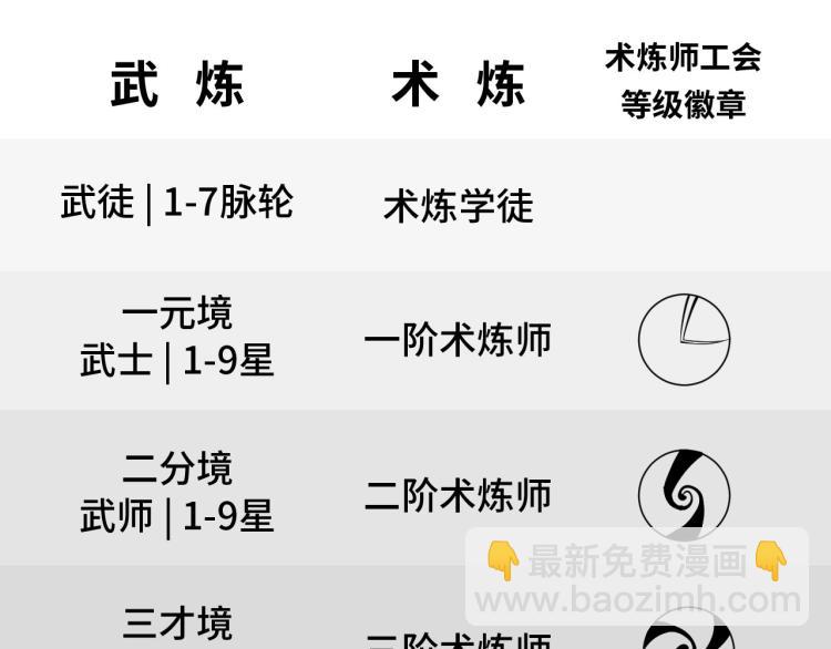 第6话 最狠的威慑139