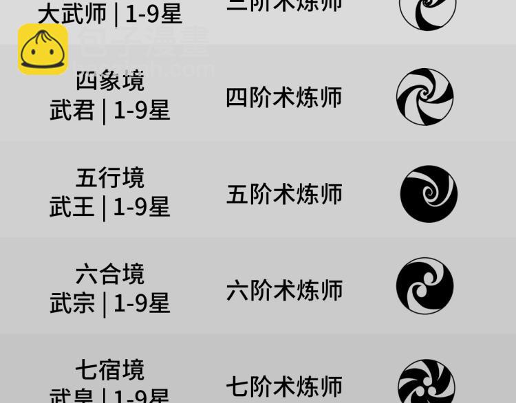 第6话 最狠的威慑140