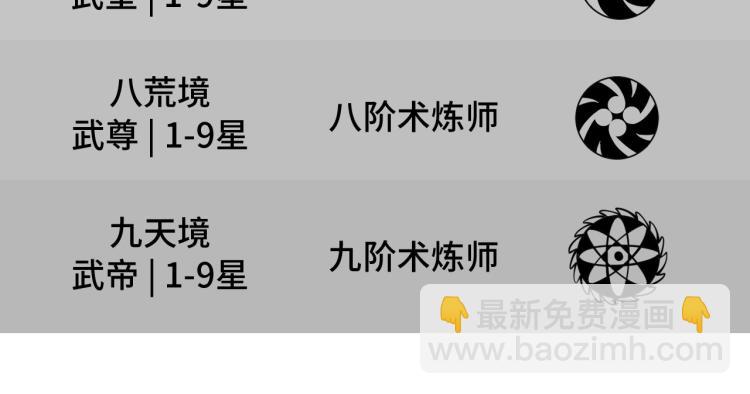 第6话 最狠的威慑141