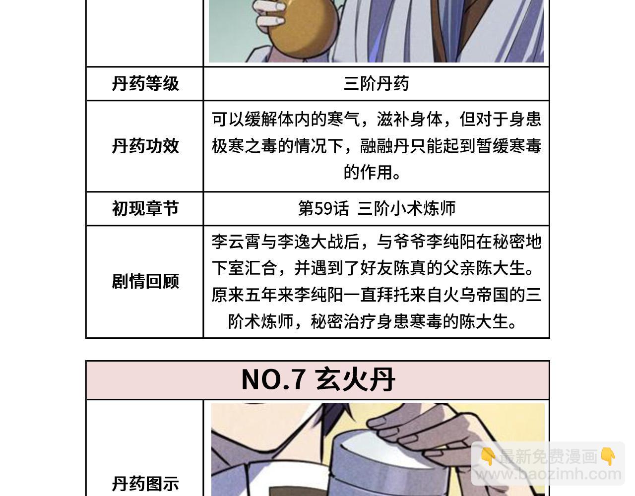 第133话 一方阵器115