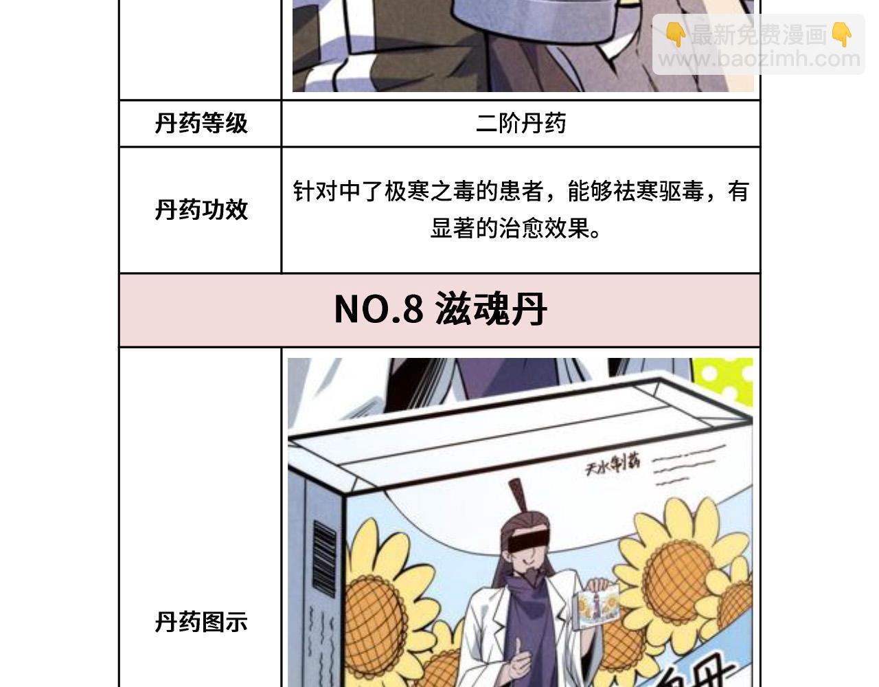 第133话 一方阵器116
