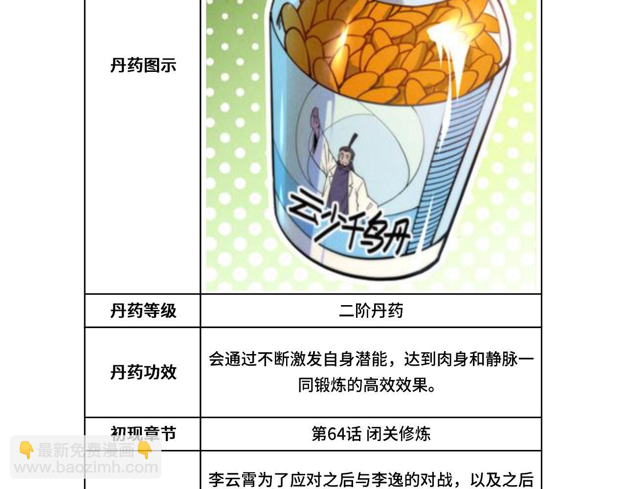 第133话 一方阵器118