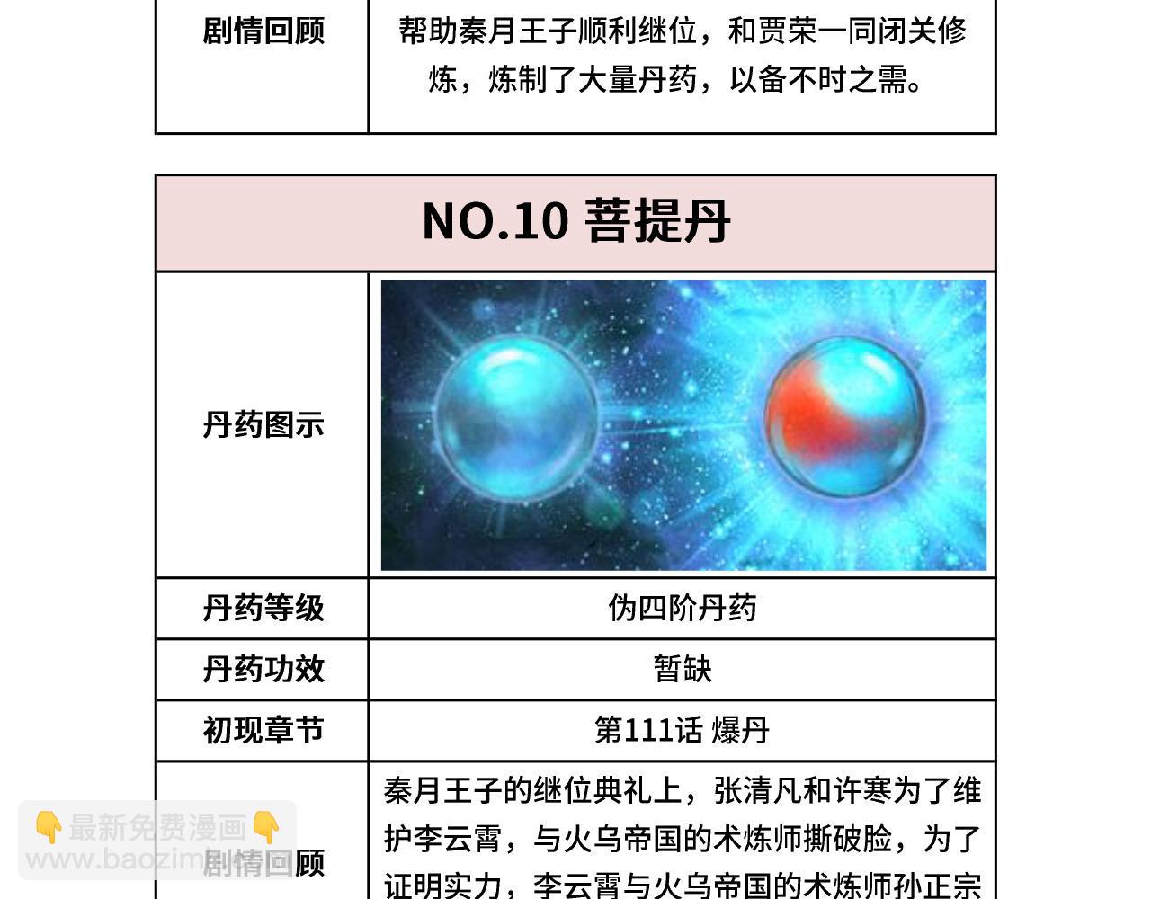 第133话 一方阵器119