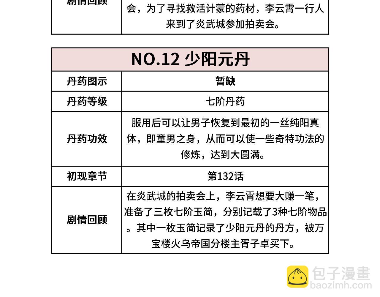 第133话 一方阵器121