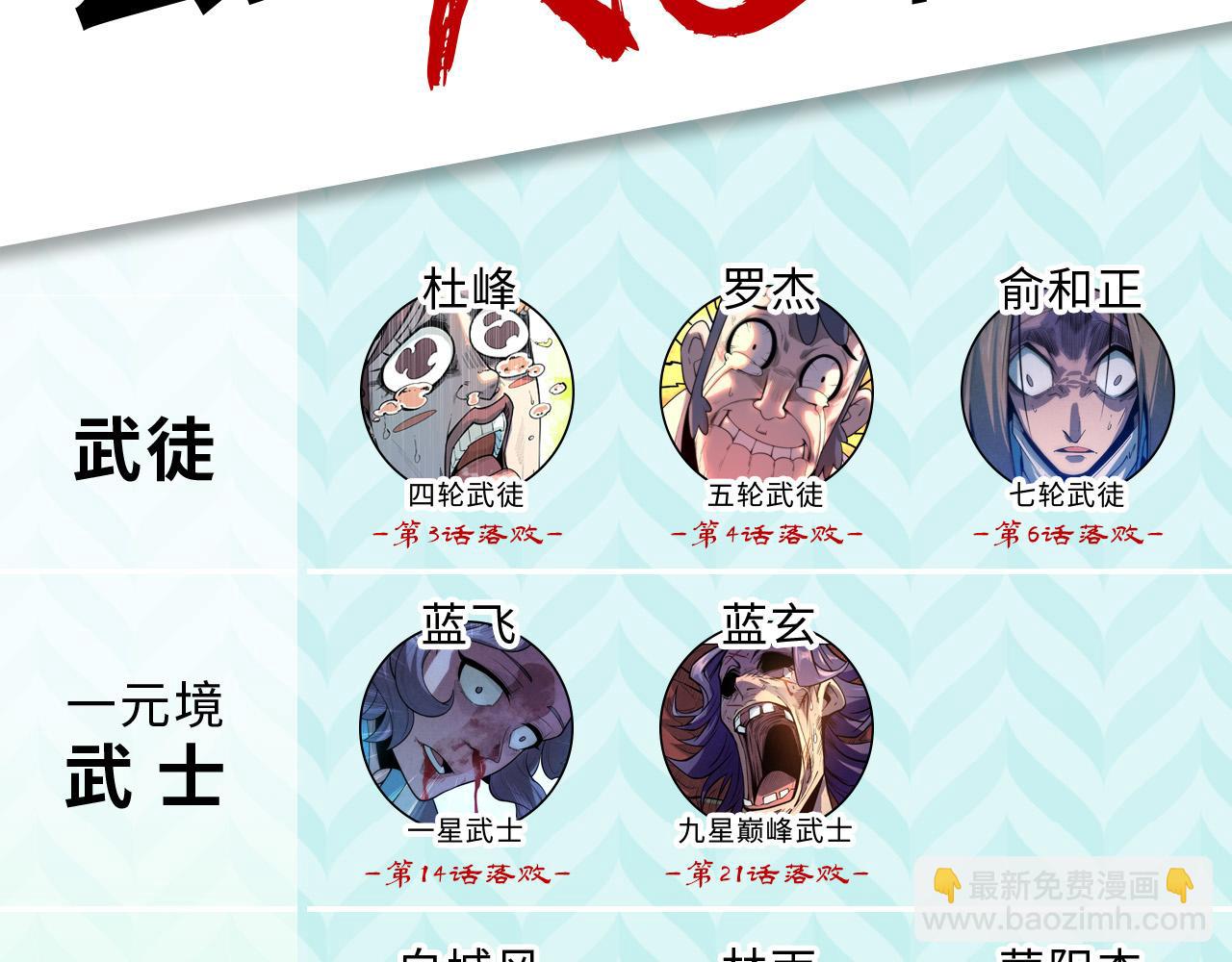 第247话 九宫无尘阵143