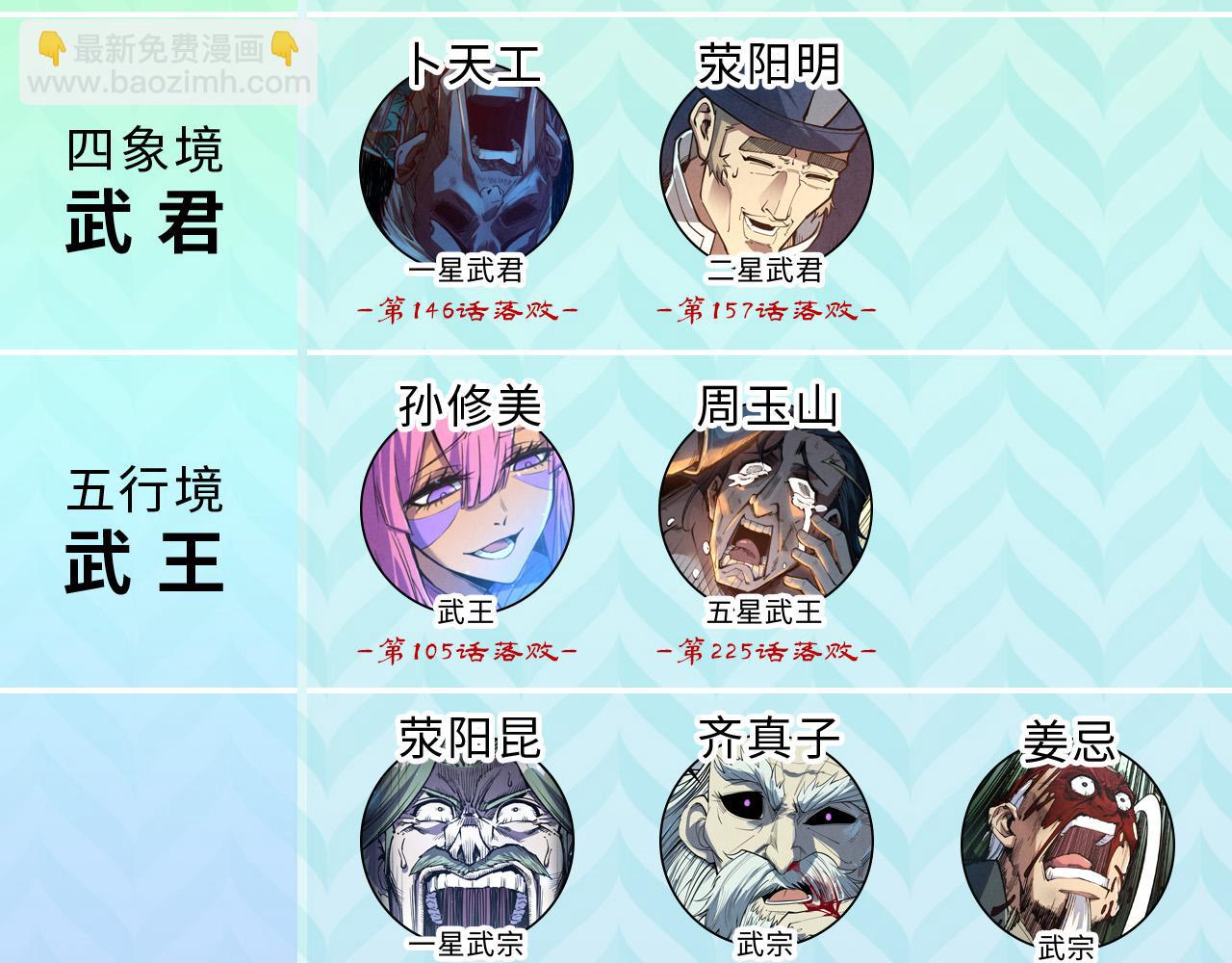 第359话 不老山229