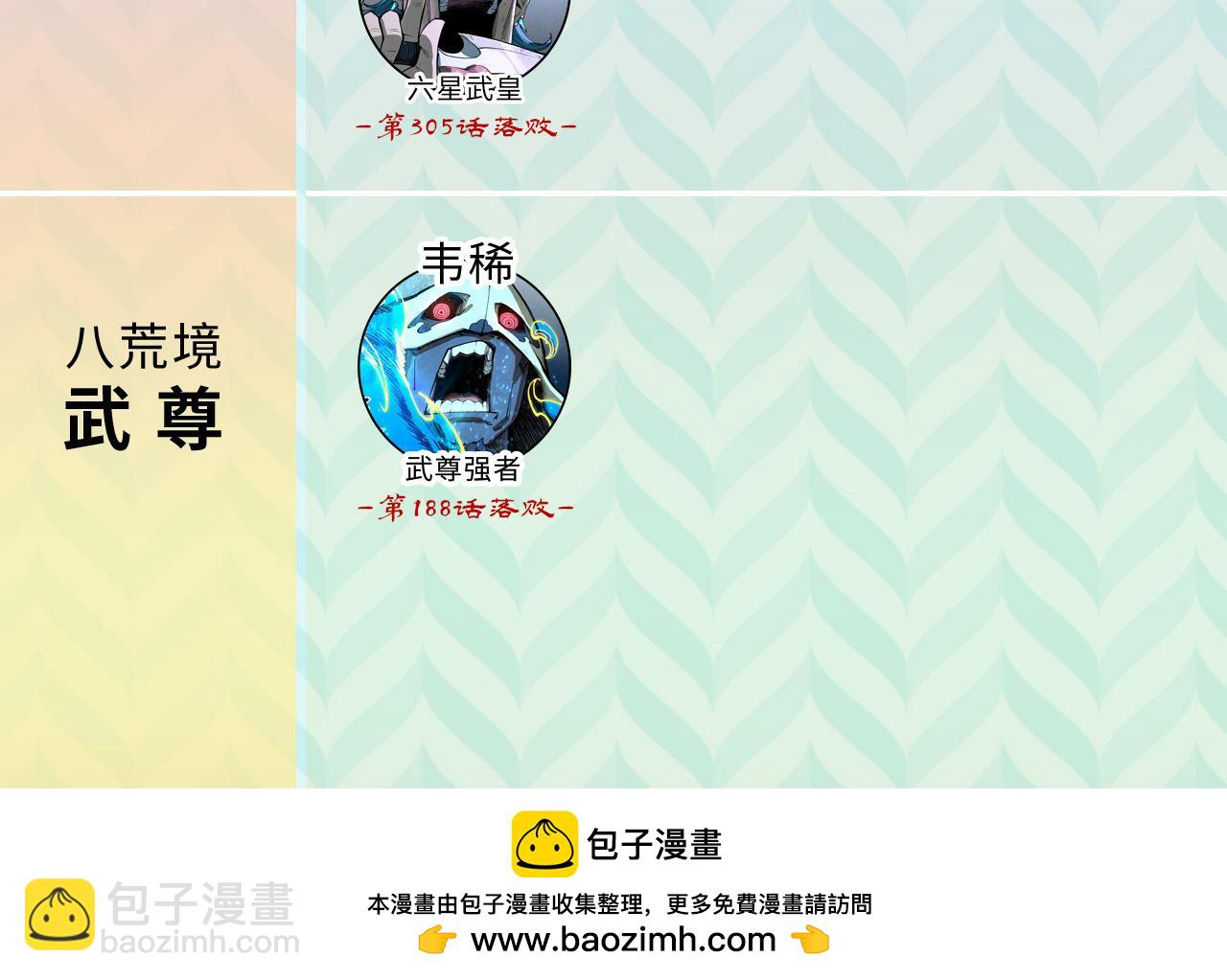 第359话 不老山231