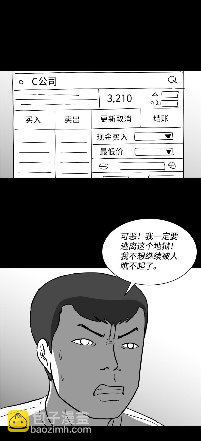 [第35话] 选择恐惧症（2）35