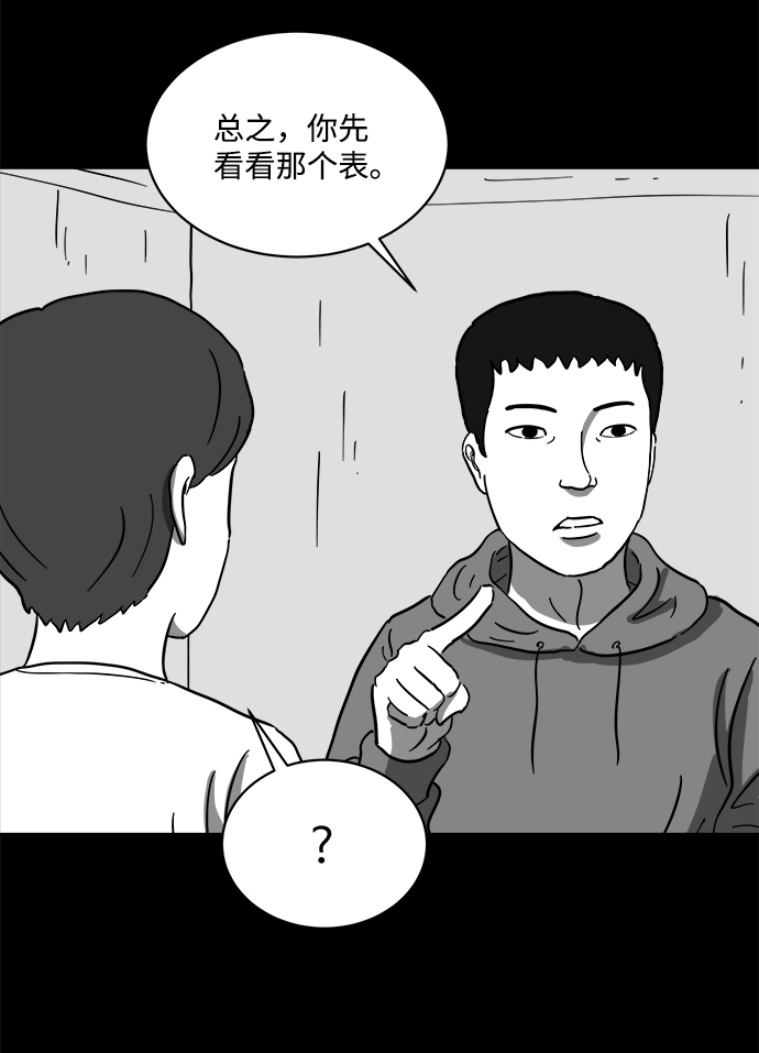 [第64话] 觉醒（1）57