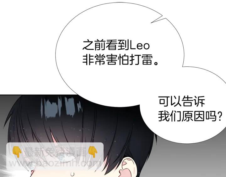 第12话 杂志拍摄80