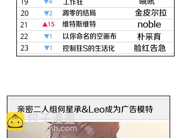 第14话 小呆瓜6