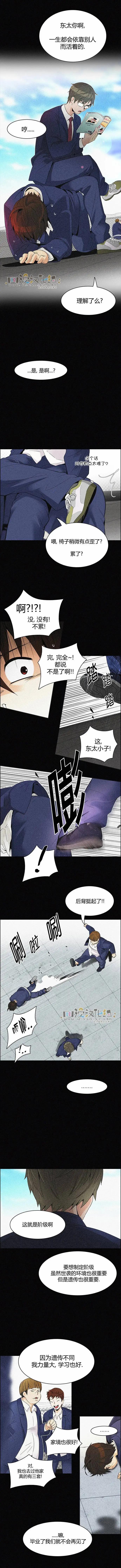 第126章7