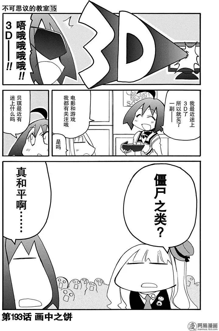 第193回 画中之饼0