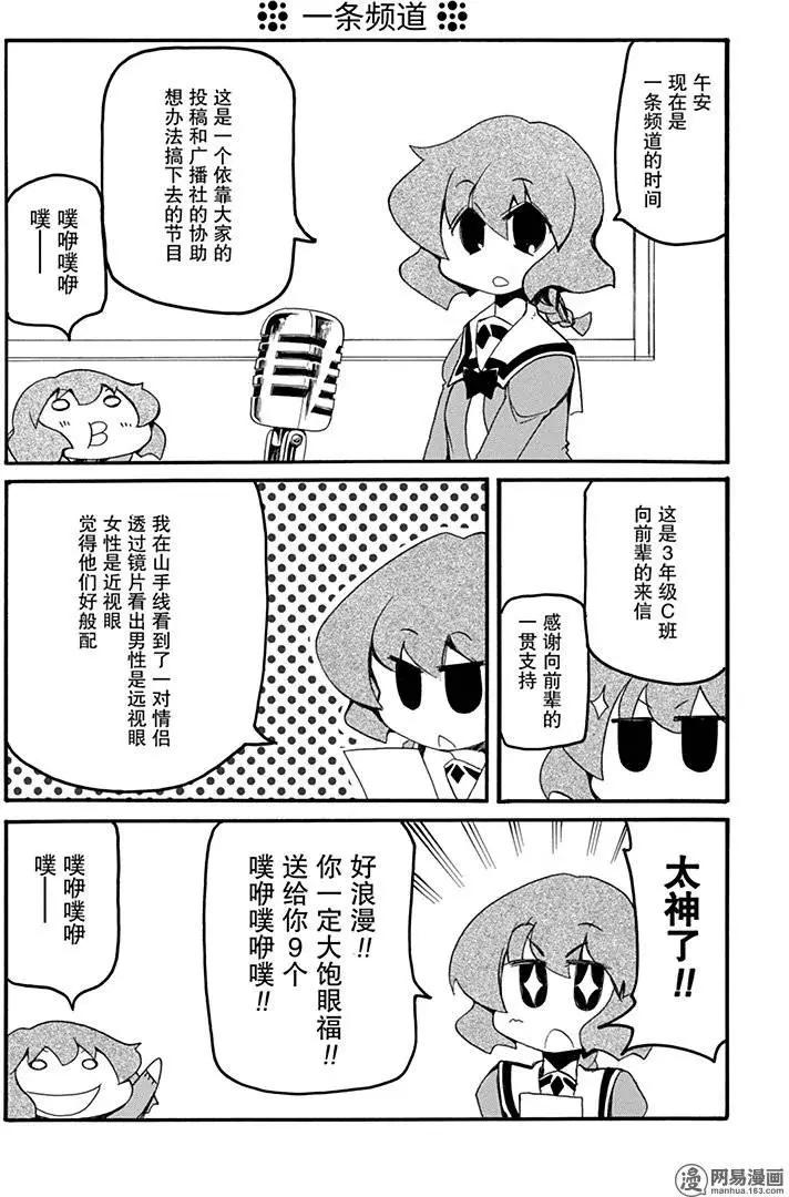 第193回 画中之饼3