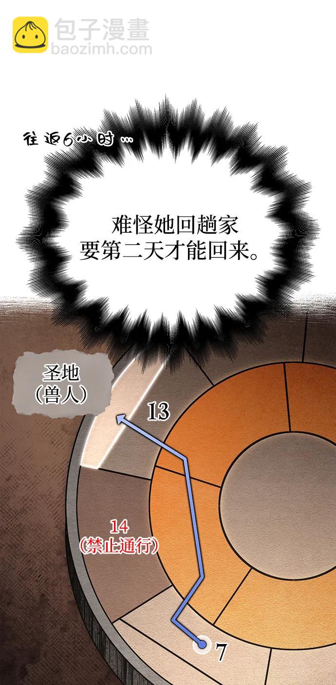 [第86话] 纯血家30