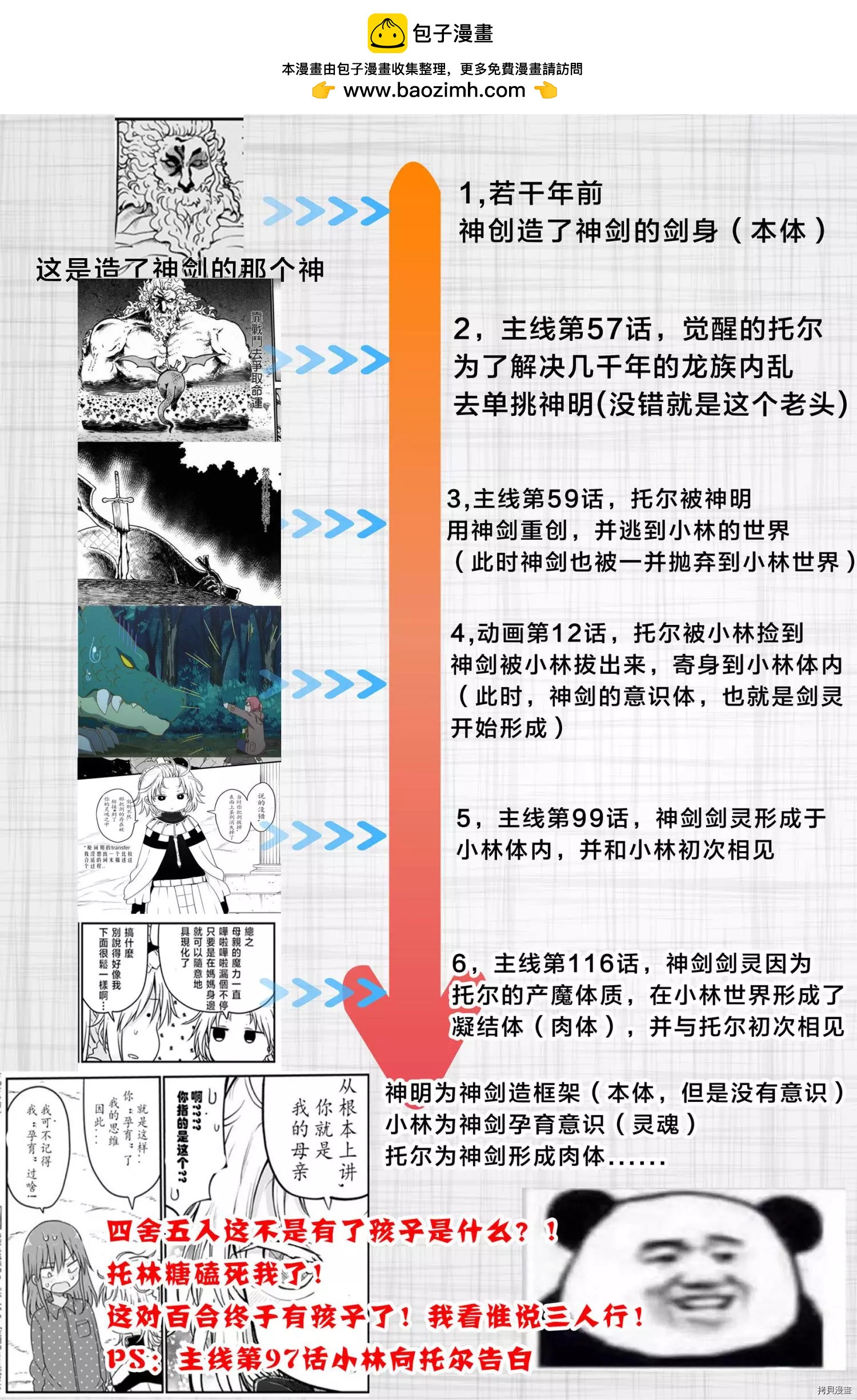第116话1