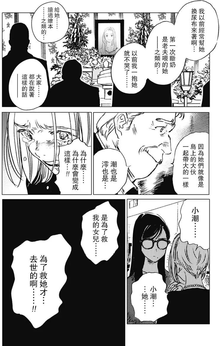 第23回10
