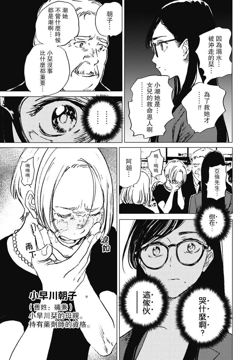 第23回11