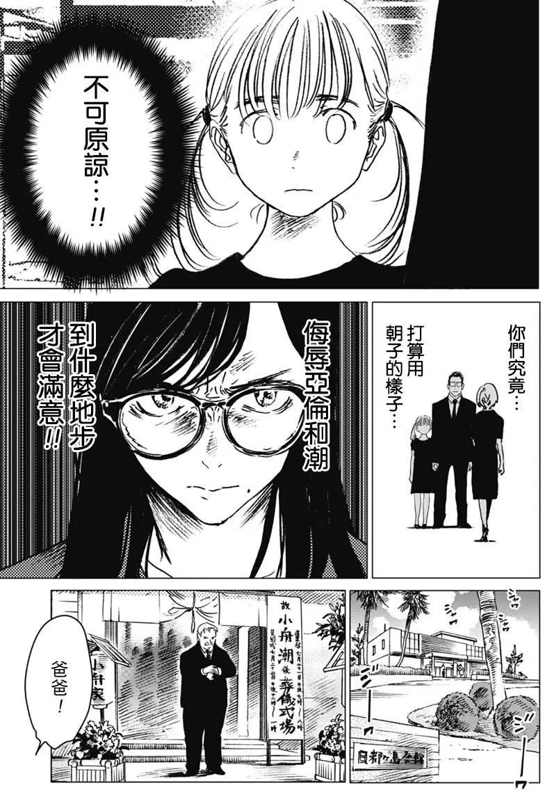 第23回13